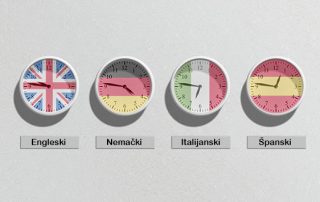 Ibis Creative škola stranih jezika